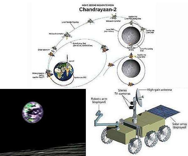 chandrayaan-2-trajectory-rover-1