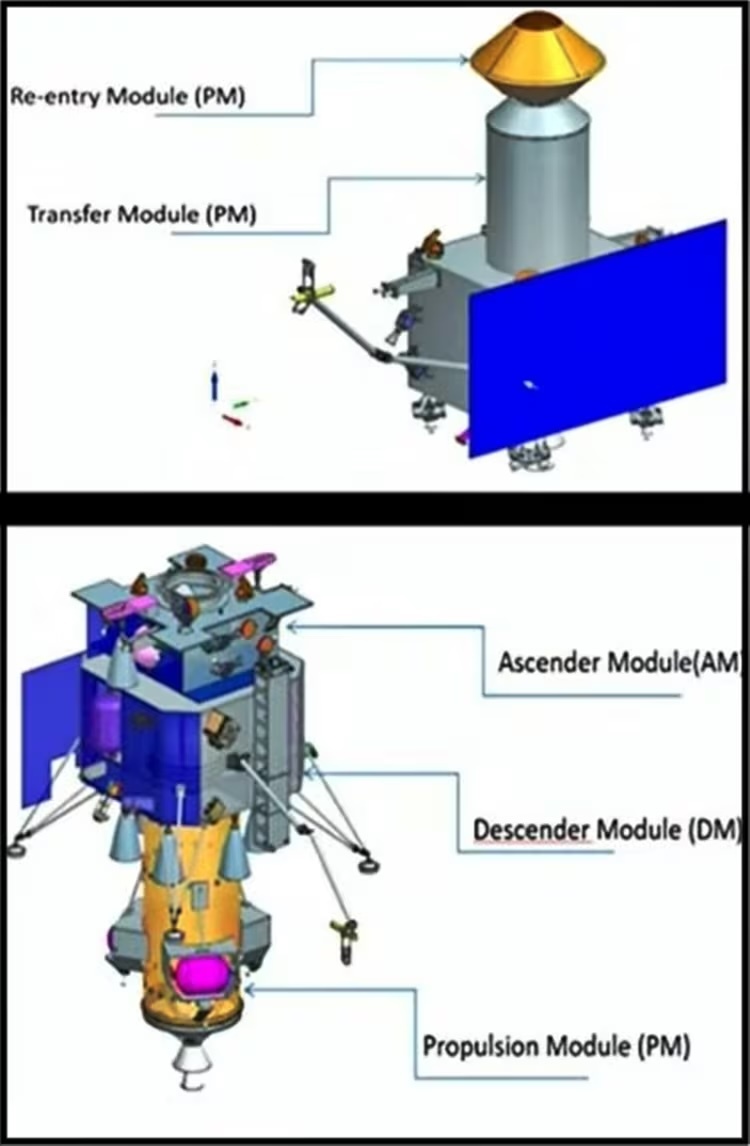 chandrayaan-4