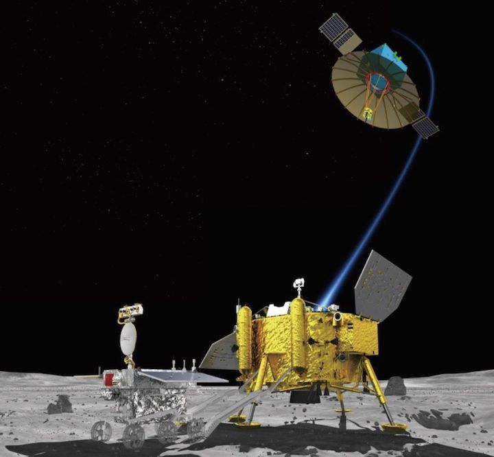 change4-relay-sat-lander-rover