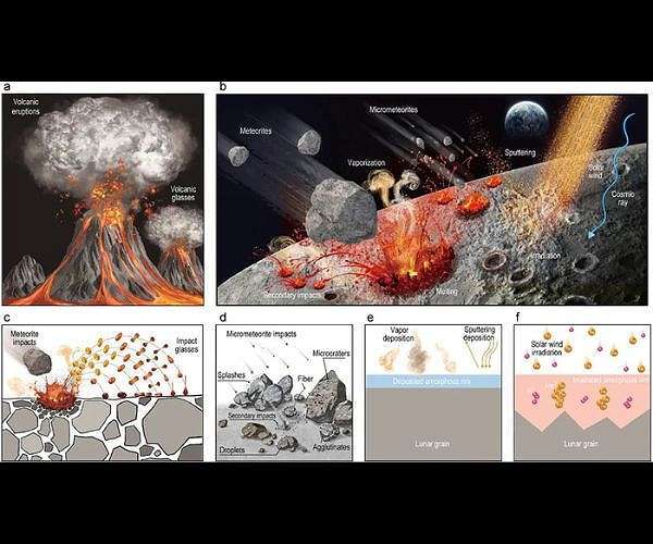 china-moon-change-5-schematic-different-origins-glassy-substances-lunar-surface-hg