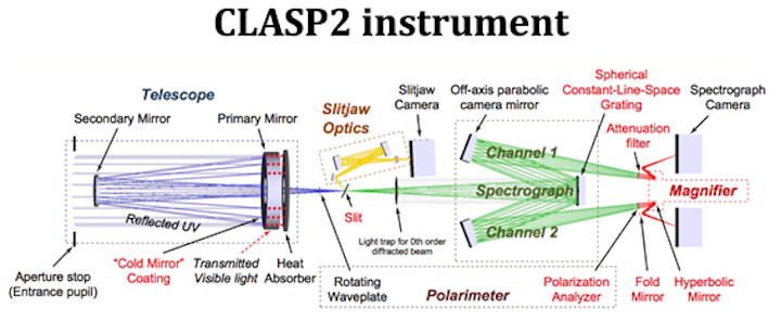 clasp2-03-device-eng