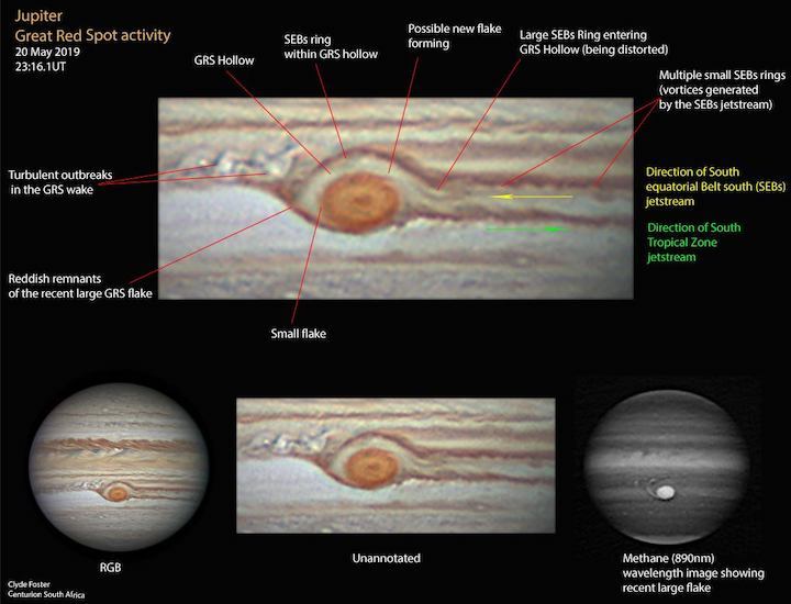 clyde-foster-jupiter-diagram