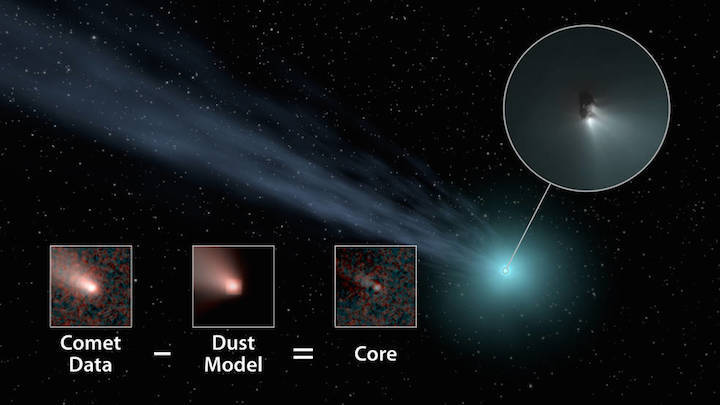 cometcallout-nasa