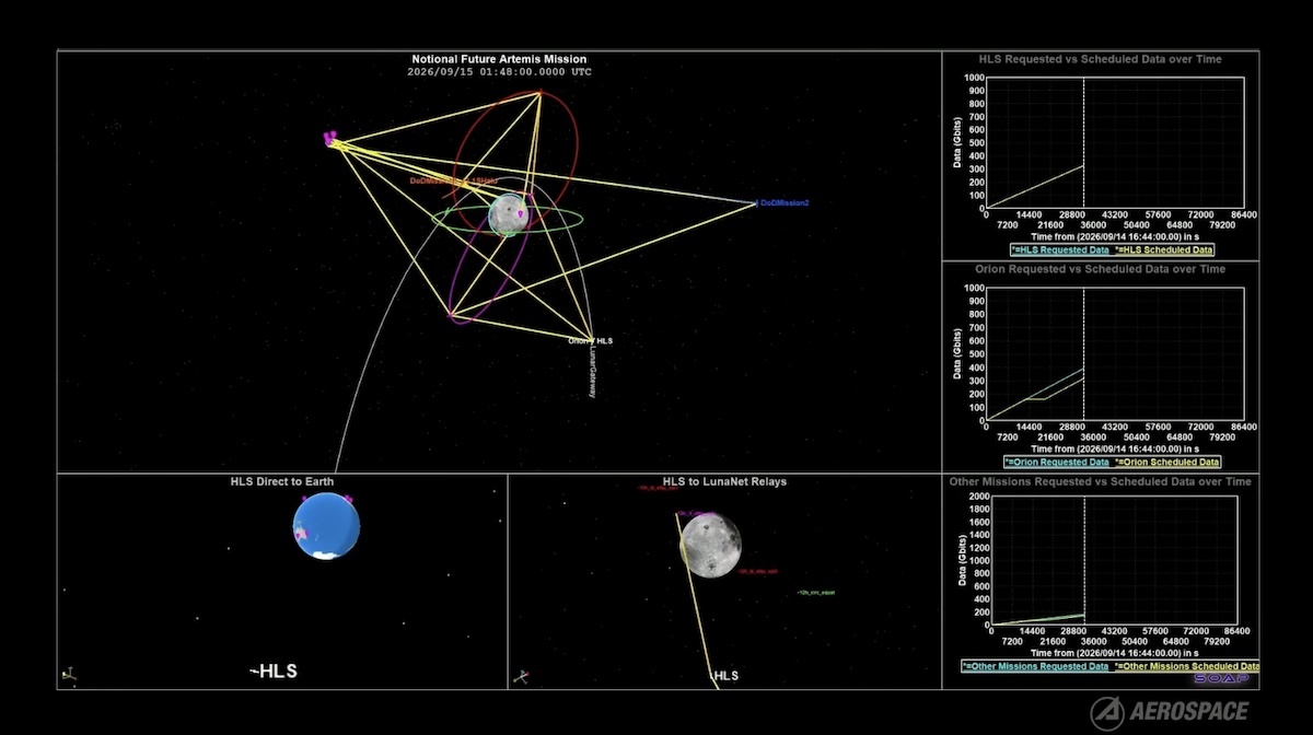 construct-a-digital-moon