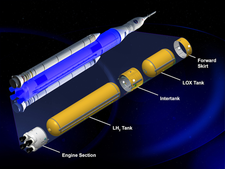 core-stage-expanded-view2-1