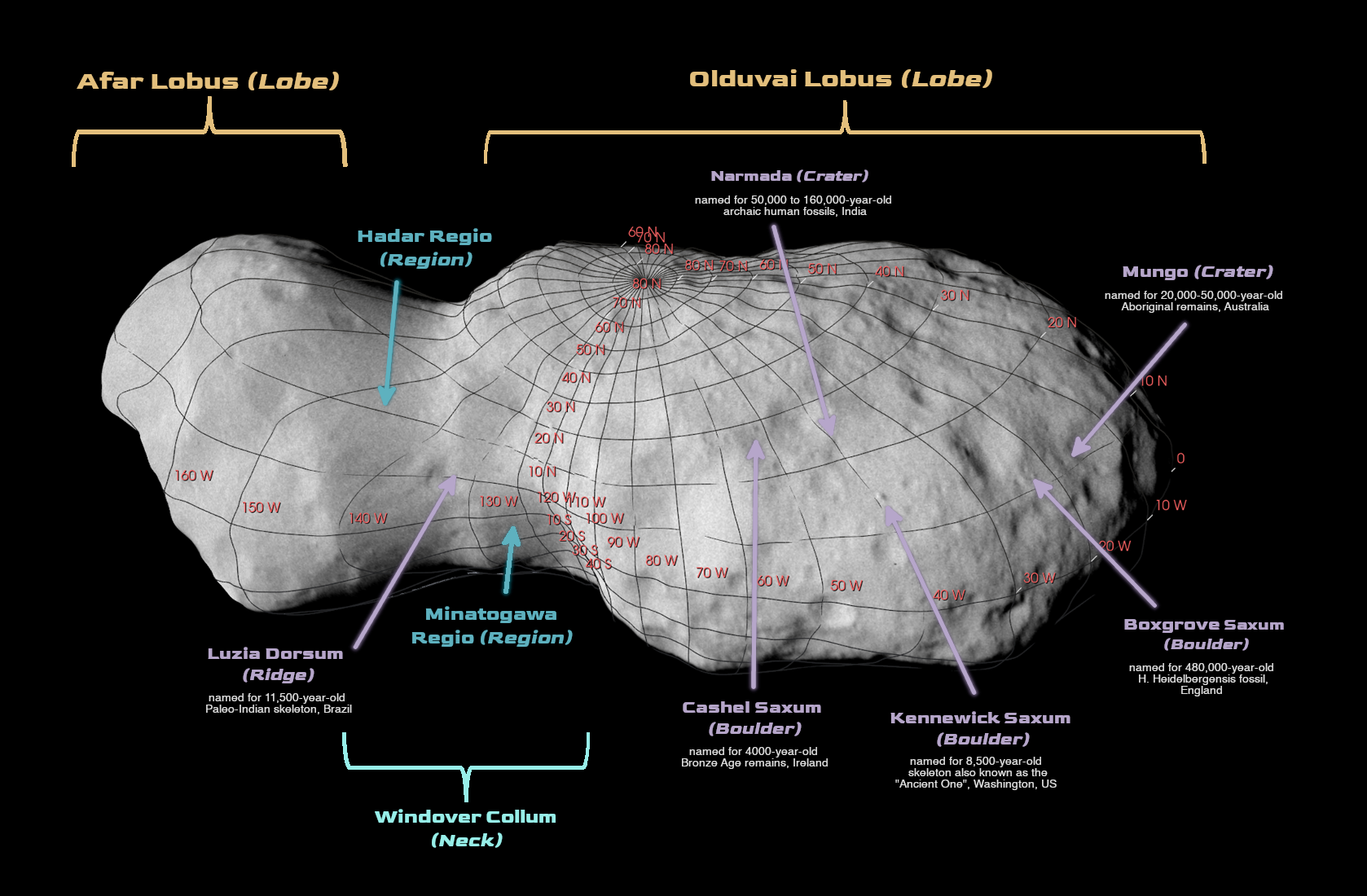 corrected-dj-features2