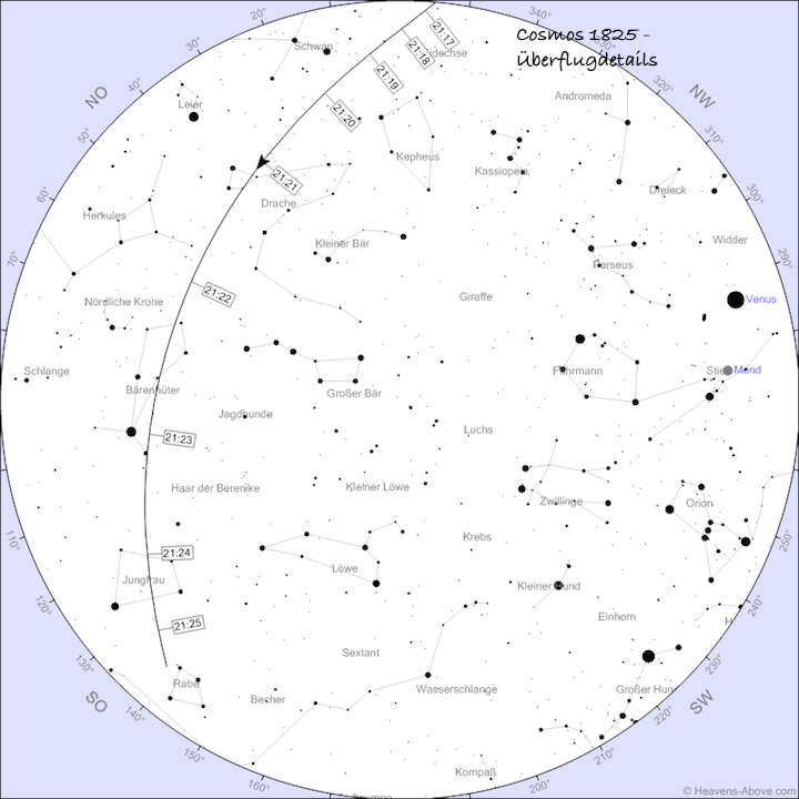 cosmos-1835-berflug