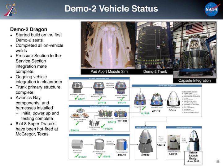 crew-dragon-dm-2-status-dec-2018-nac-meeting-nasa-1-1024x768