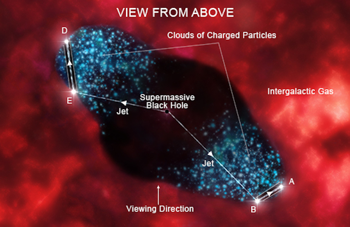 cyga-above-view-ill-525