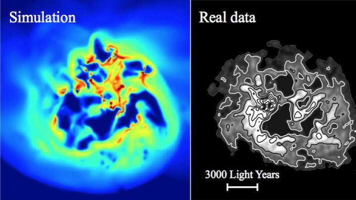 dark-matter-heating