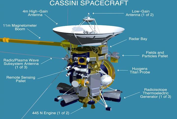 darstellung-cass-instrumente-x