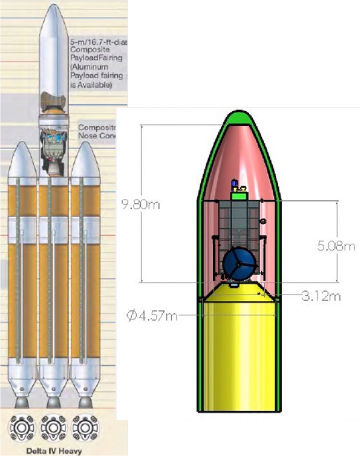 doomsday-rocket