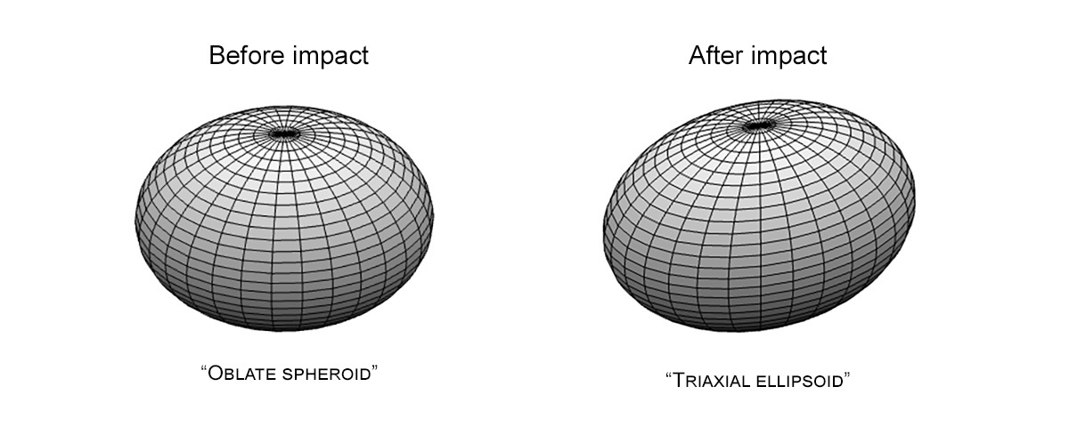 e-before-after-impactwidth-1280