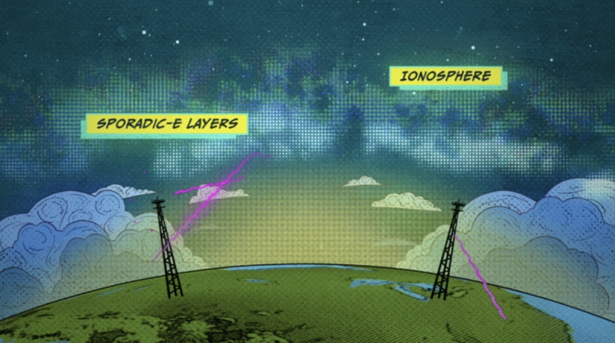 e-layers