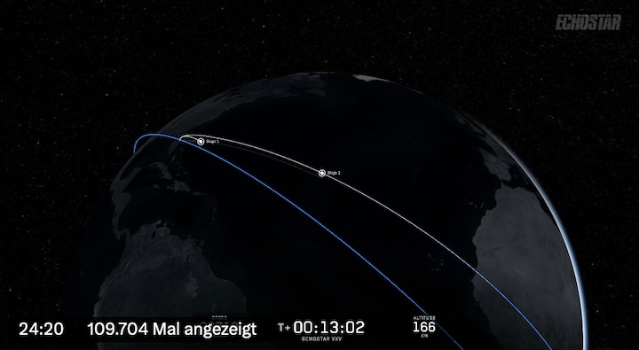 echostar-xxv-mission-launch-ai
