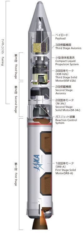 epsilon-zoom-l-1