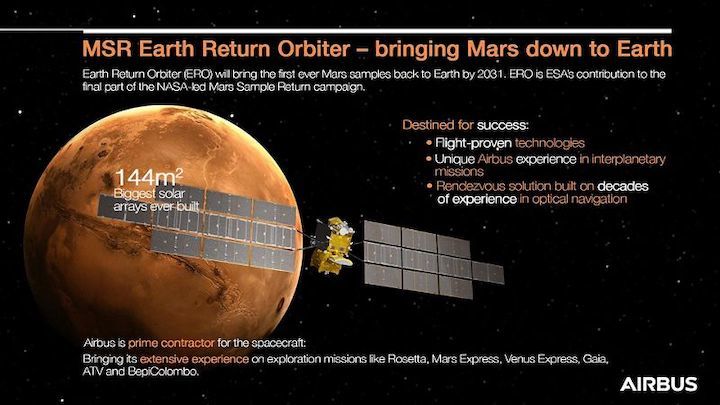 ero---infographic-mars-sample-return