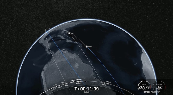 esa-euclid-mission-aq