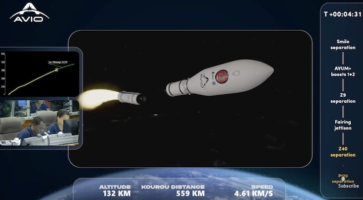 esa-vega-vv29-launch-smile-mission-af