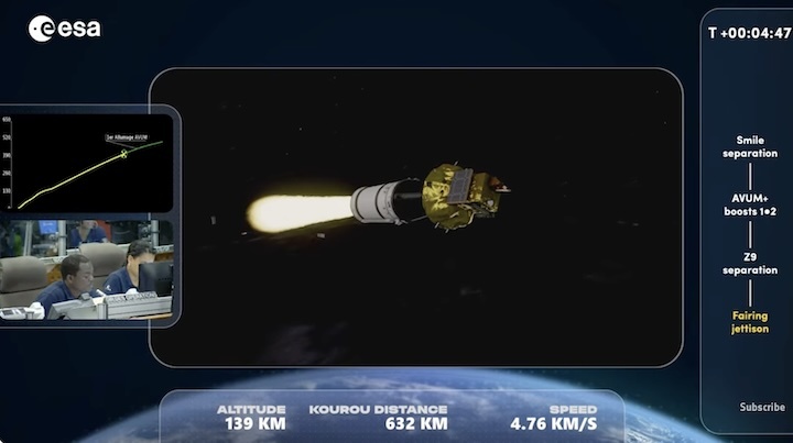 esa-vega-vv29-launch-smile-mission-ag