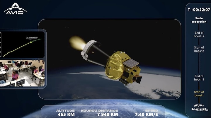 esa-vega-vv29-launch-smile-mission-am