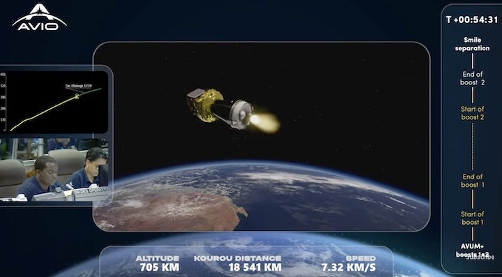 esa-vega-vv29-launch-smile-mission-ao