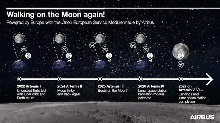 esm-4info-0