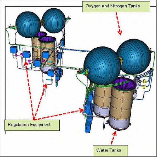 esm-css-diagram