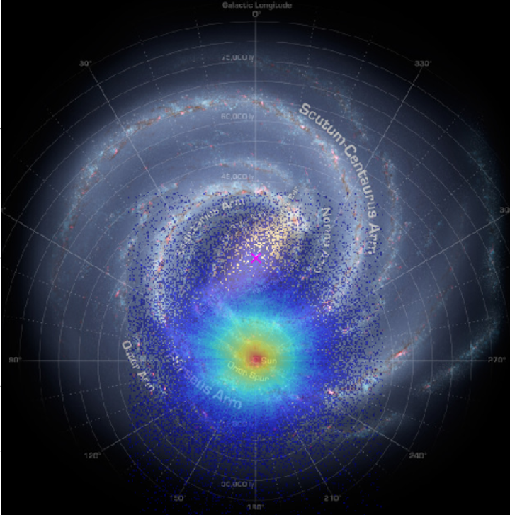 estrelles-gaia-fig4