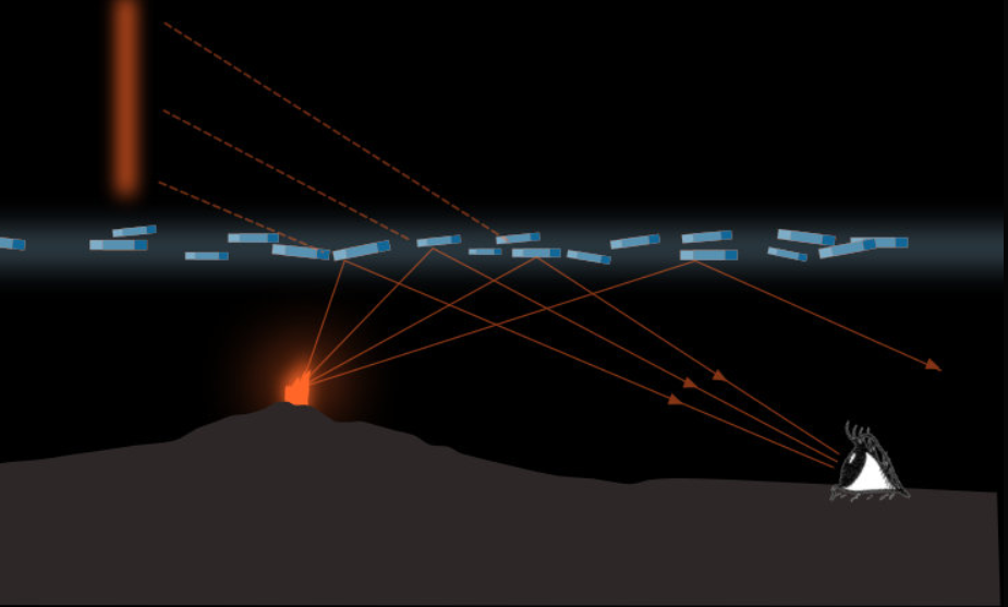 etna-light-pillar-2