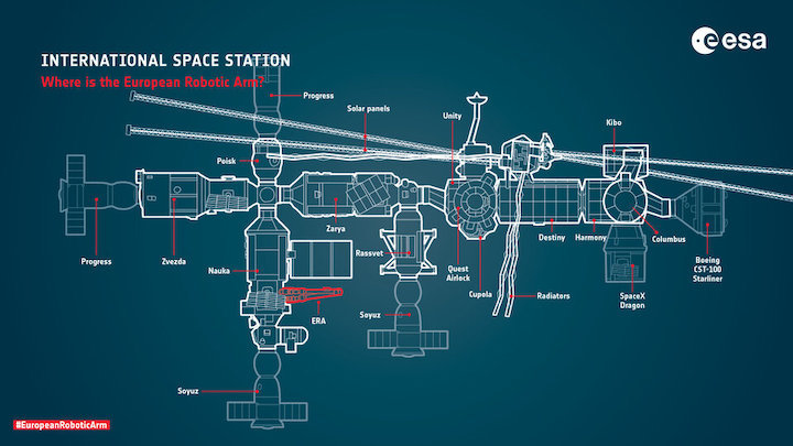 european-robotic-arm-on-the-space-station-article