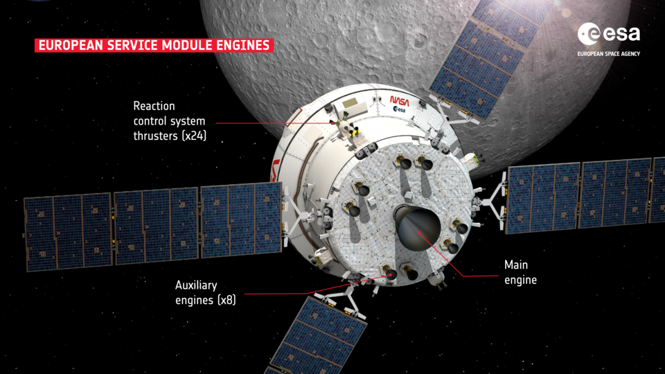 european-service-module-engines-article
