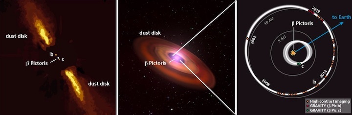 exoplanet--pictoris-c-1