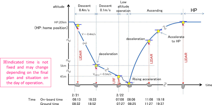 fig1-1-2