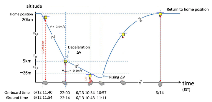 fig1-21