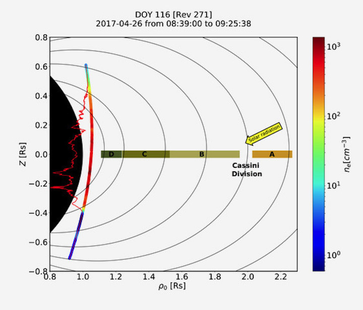 fig1-3