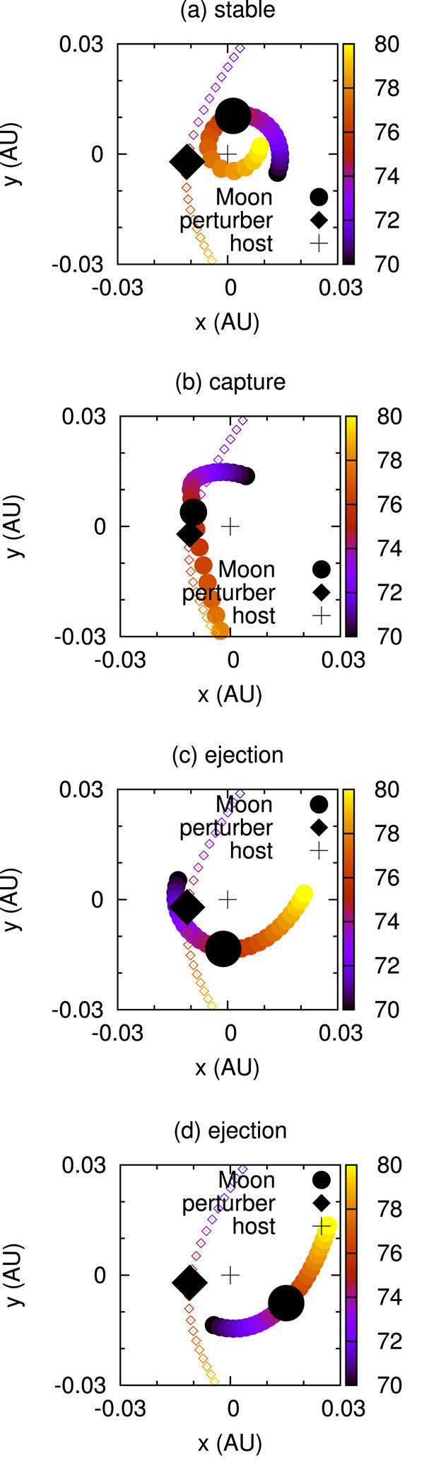 fig2-3