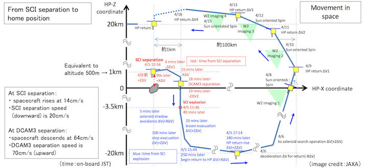 fig2e-1-1