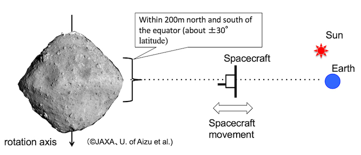 fig3-1-2