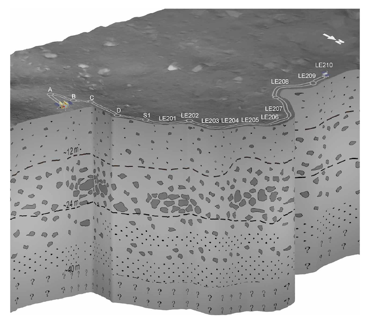 fig3-11