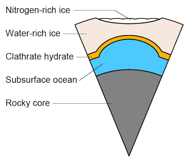 fig3-9