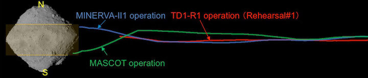 fig3e-2