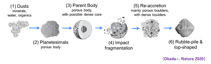 fig4-9