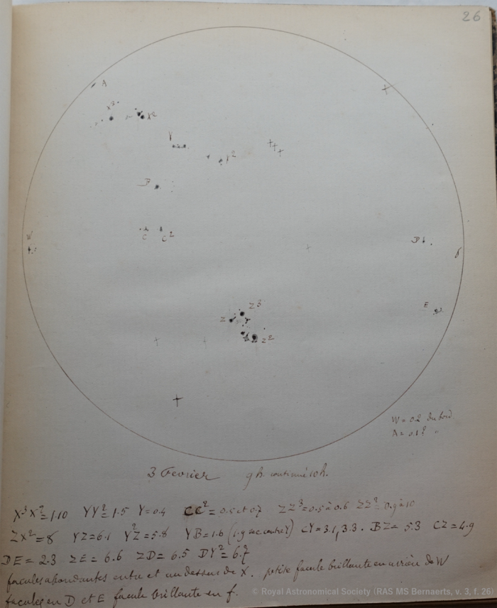 figure-4-bernaerts-1872-wcredit-1-thumb-autox856-8163