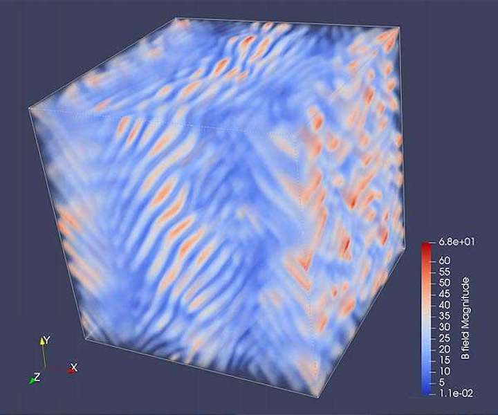 filamentary-seed-magnetic-fields-emerging-unmagnetized-plasma-first-principles-numerical-simulation-