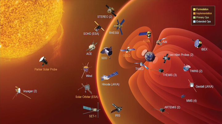 fleets-wide-helio-2018-1536x864