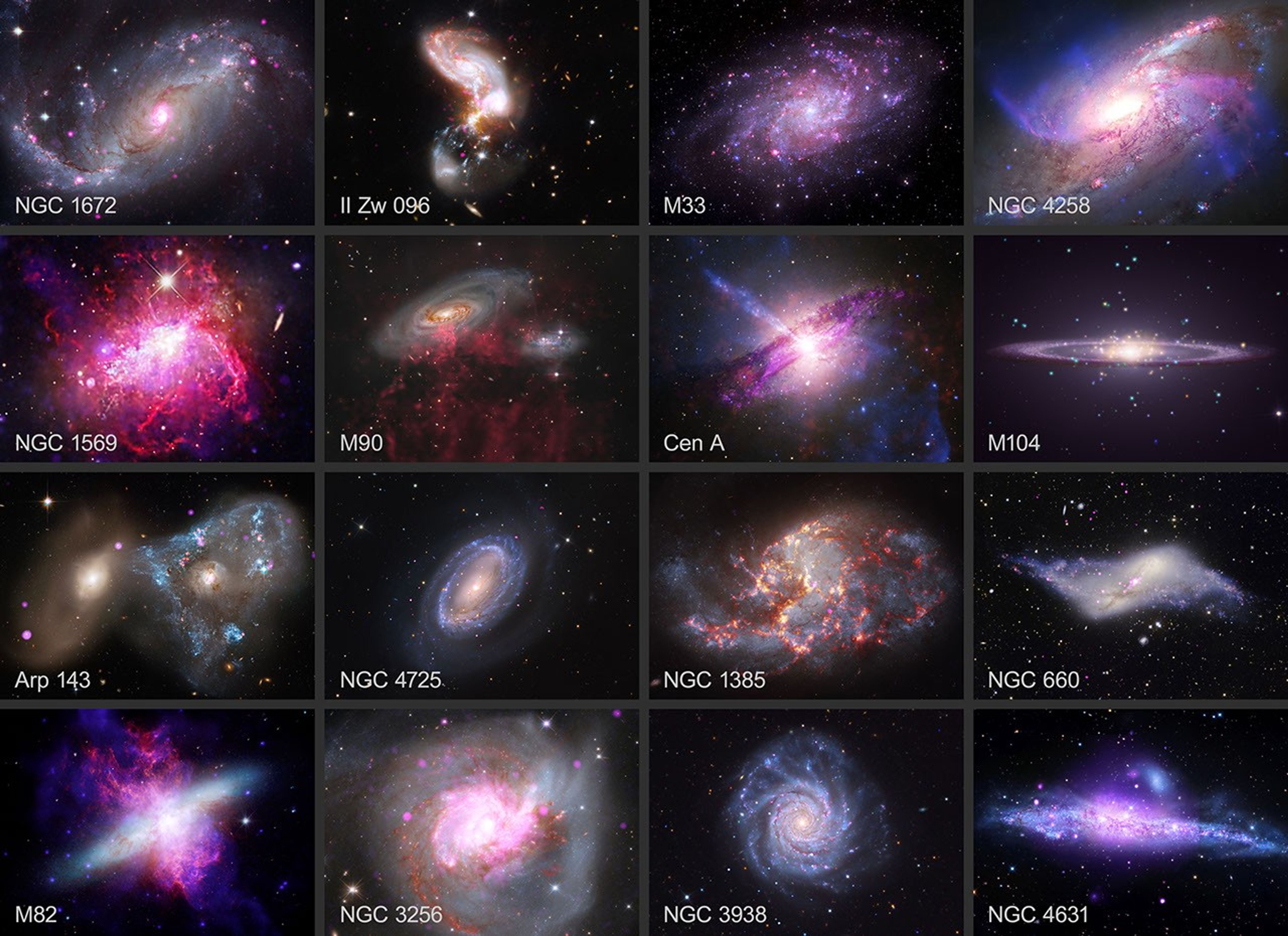 galaxies-labeled