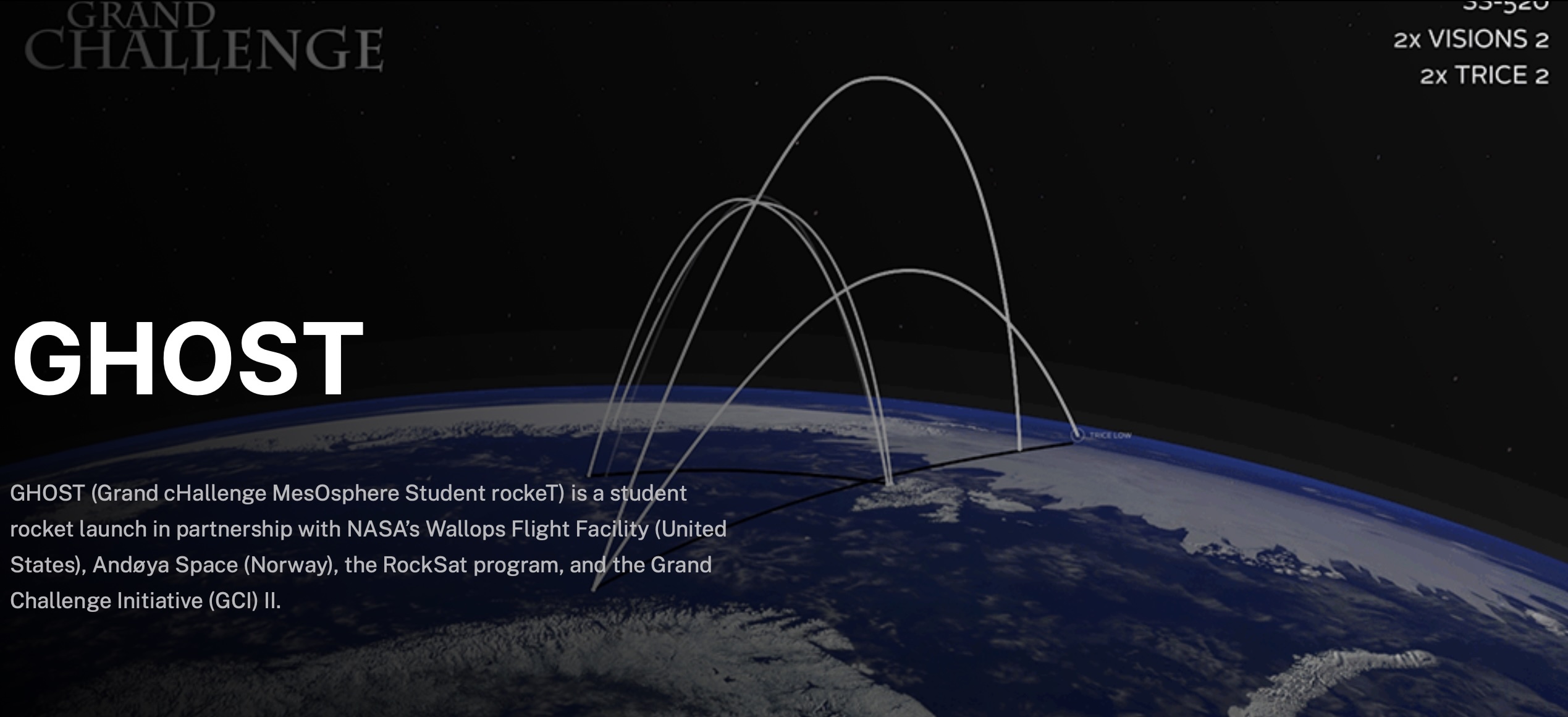 ghost-rocket-norge-ab