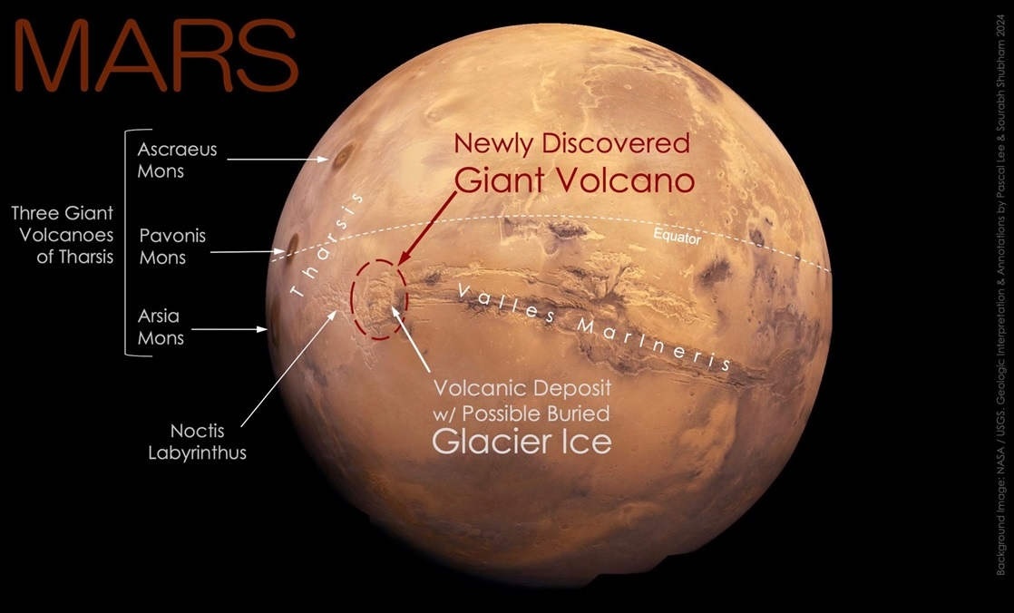 giant-volcano-discover