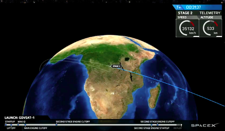 govsat1-gbx